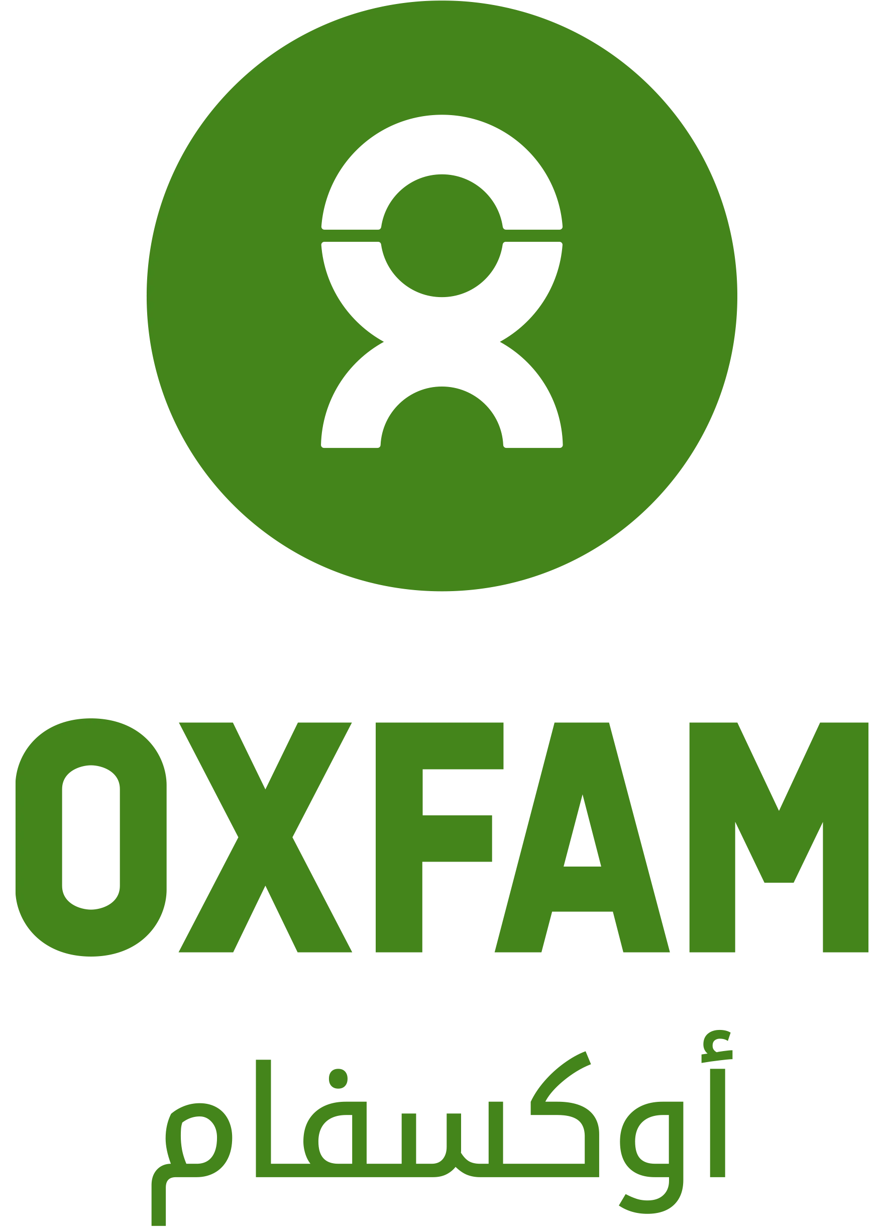 Oxfam Jordan